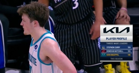 乐鱼app-前途无量！本赛季三分球命中数 克尼佩尔146第三 库里&amp;米切尔前二